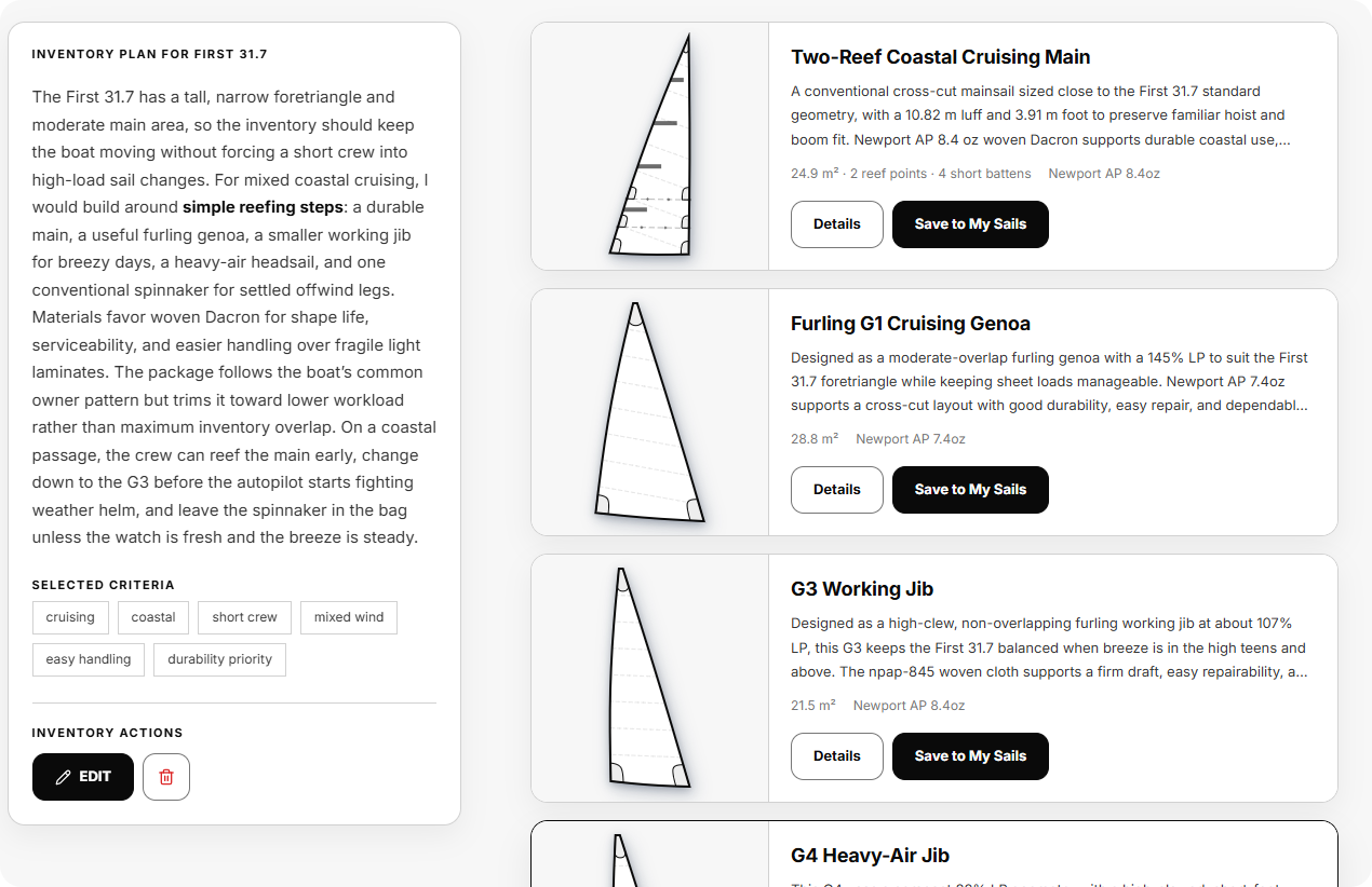 AI-recommended sail inventory with individual sail recommendations