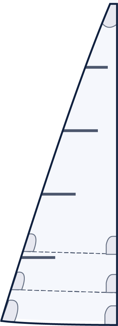 Short-batten mainsail